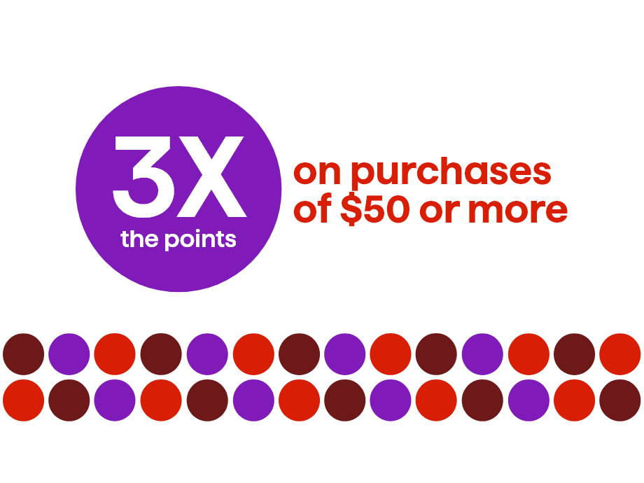  3x the points on purchases of $50 or more.